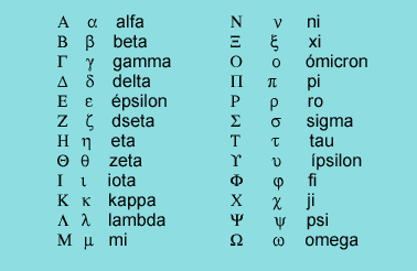 alfabeto griego